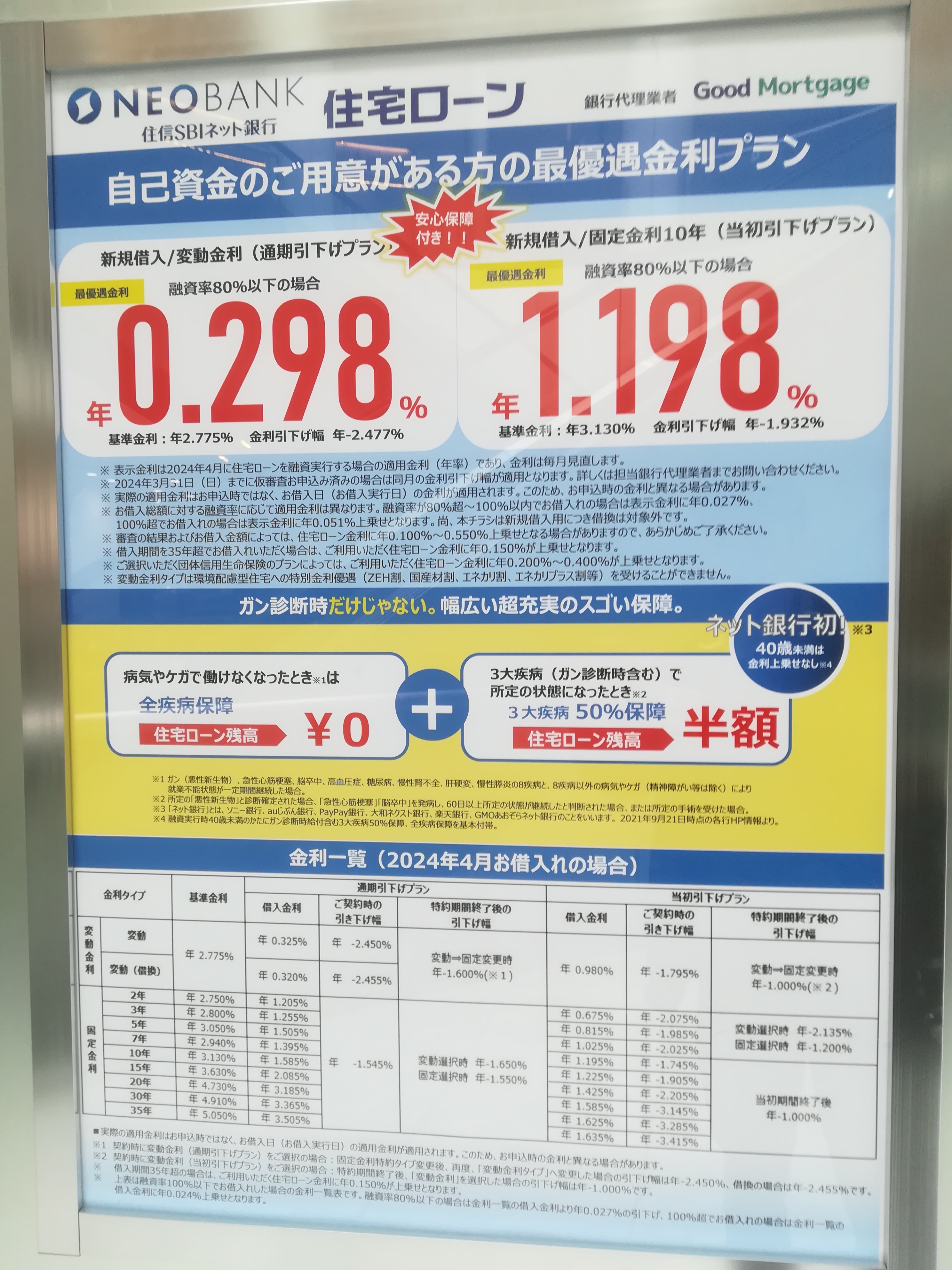 blog_img 住宅ローン金利上昇か？