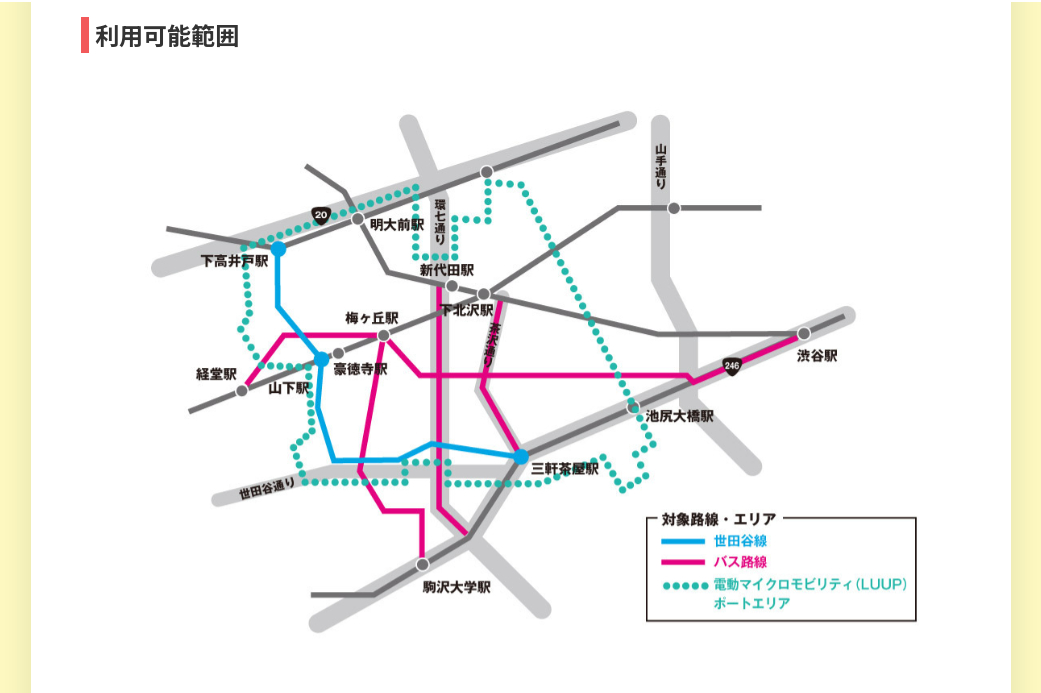 blog_img 下北・三茶・下高まちめぐりパス